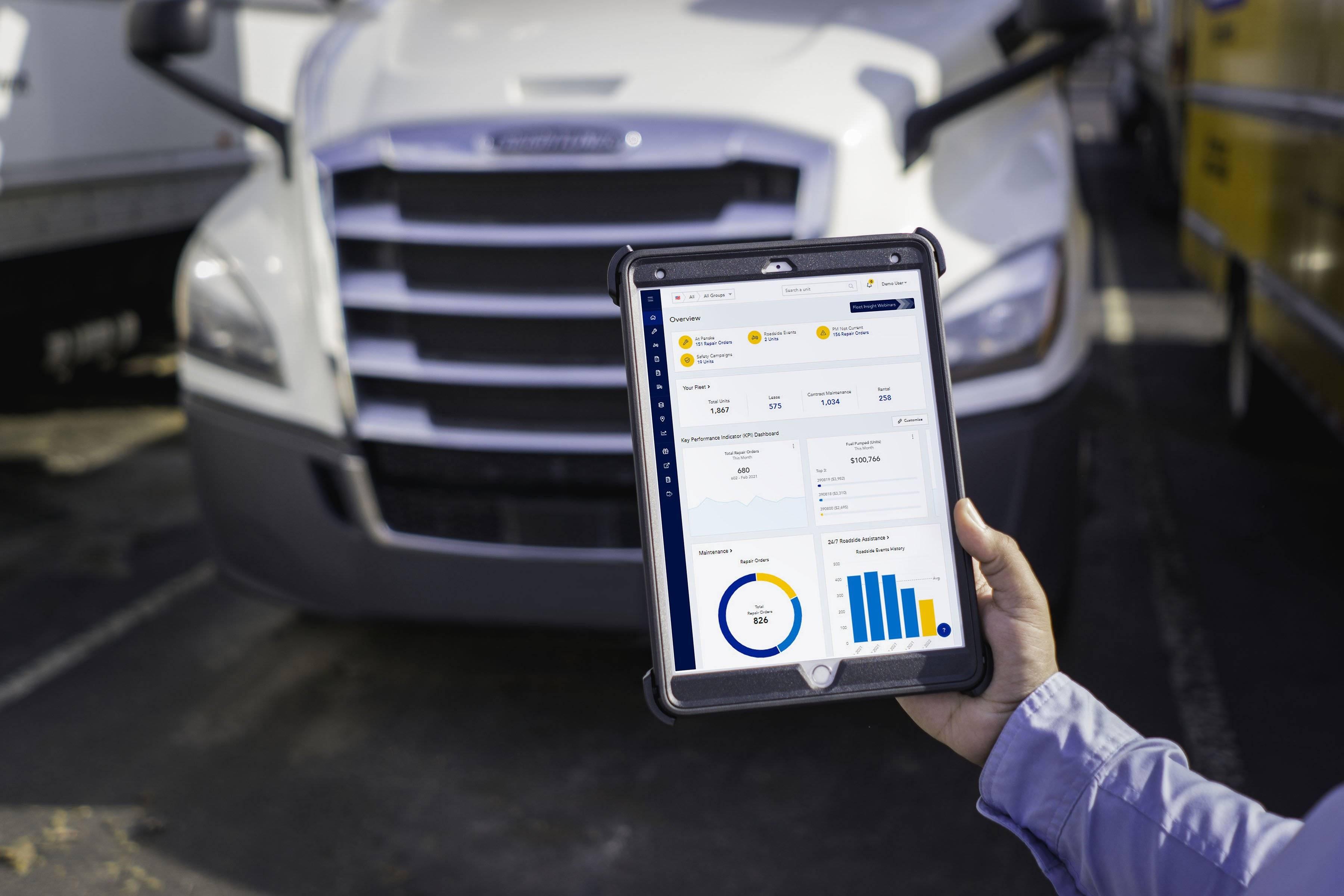 A close up of an ipad showing graphs and charts on the screen.